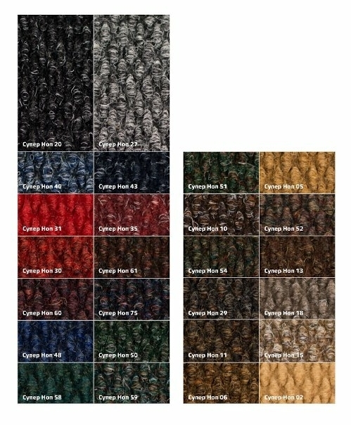 СТРОМ СТИЛ Супер НОП Покрытия защитные #2